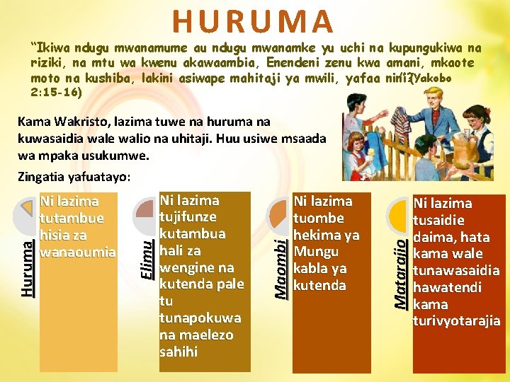 HURUMA “Ikiwa ndugu mwanamume au ndugu mwanamke yu uchi na kupungukiwa na riziki, na HURUMA “Ikiwa ndugu mwanamume au ndugu mwanamke yu uchi na kupungukiwa na riziki, na