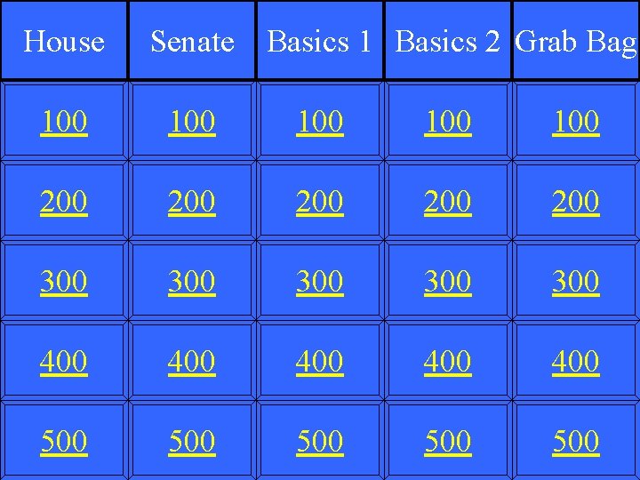 House Senate Basics 1 Basics 2 Grab Bag 100 100 100 200 200 200