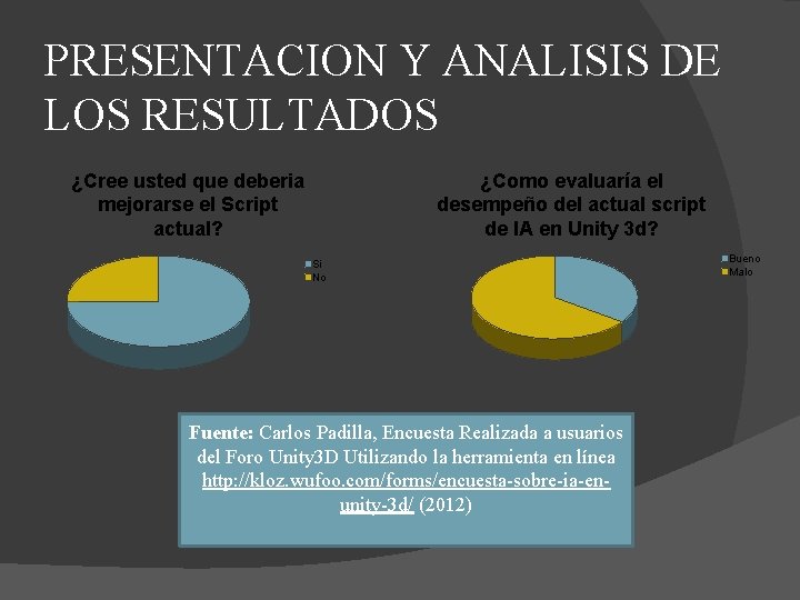 PRESENTACION Y ANALISIS DE LOS RESULTADOS ¿Cree usted que deberia mejorarse el Script actual?