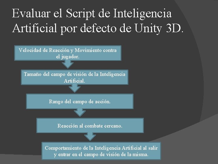 Evaluar el Script de Inteligencia Artificial por defecto de Unity 3 D. Velocidad de