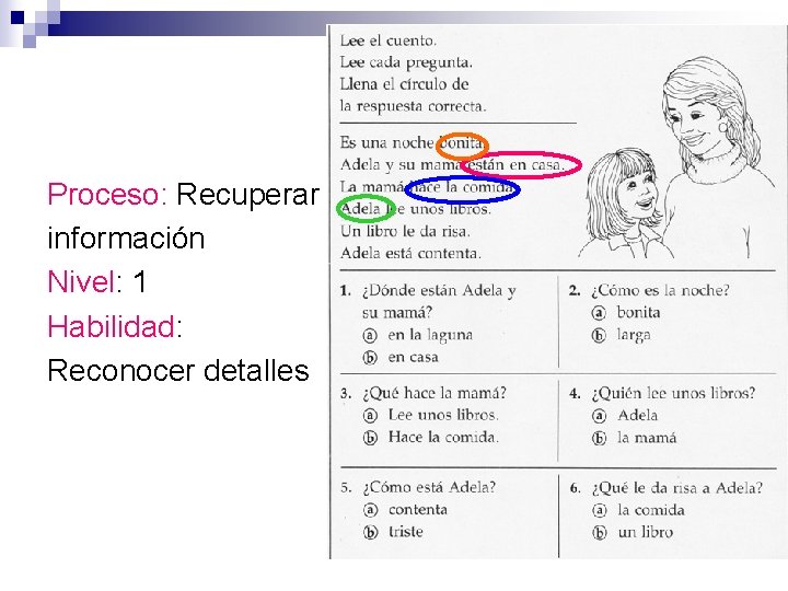 Proceso: Recuperar información Nivel: 1 Habilidad: Reconocer detalles 