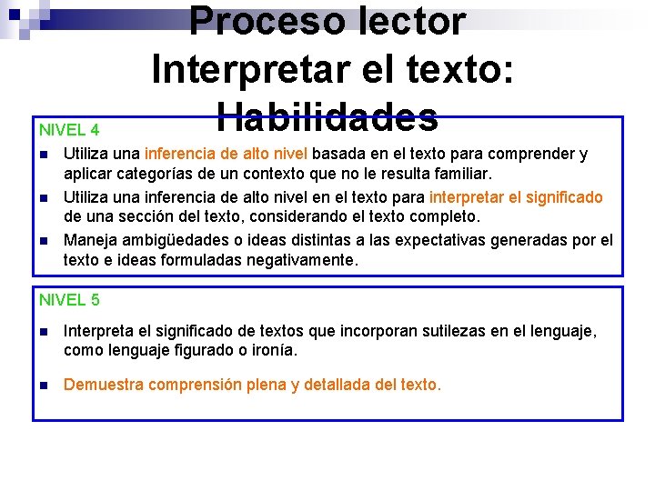 Proceso lector Interpretar el texto: Habilidades NIVEL 4 n Utiliza una inferencia de alto