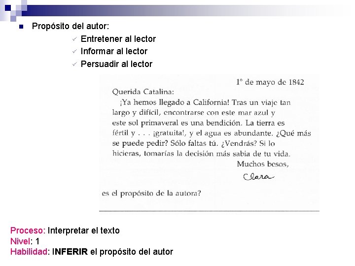 n Propósito del autor: Entretener al lector Informar al lector Persuadir al lector Proceso: