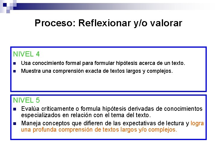 Proceso: Reflexionar y/o valorar NIVEL 4 n n Usa conocimiento formal para formular hipótesis