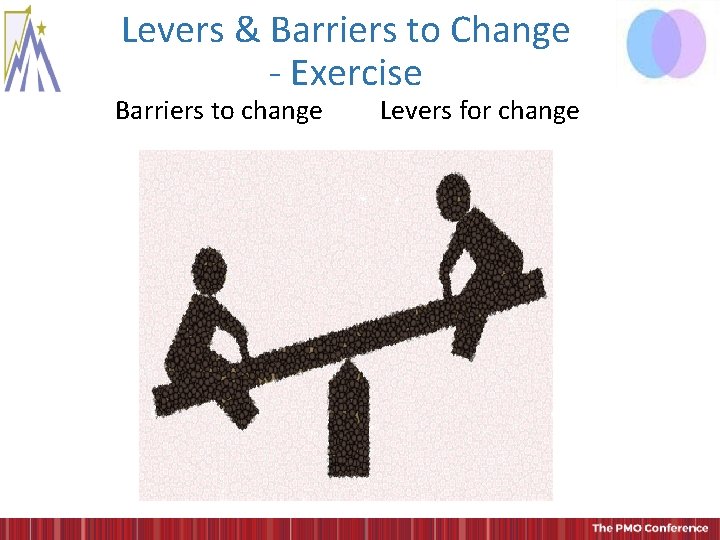 Levers & Barriers to Change - Exercise Barriers to change Levers for change Levers & Barriers to Change - Exercise Barriers to change Levers for change