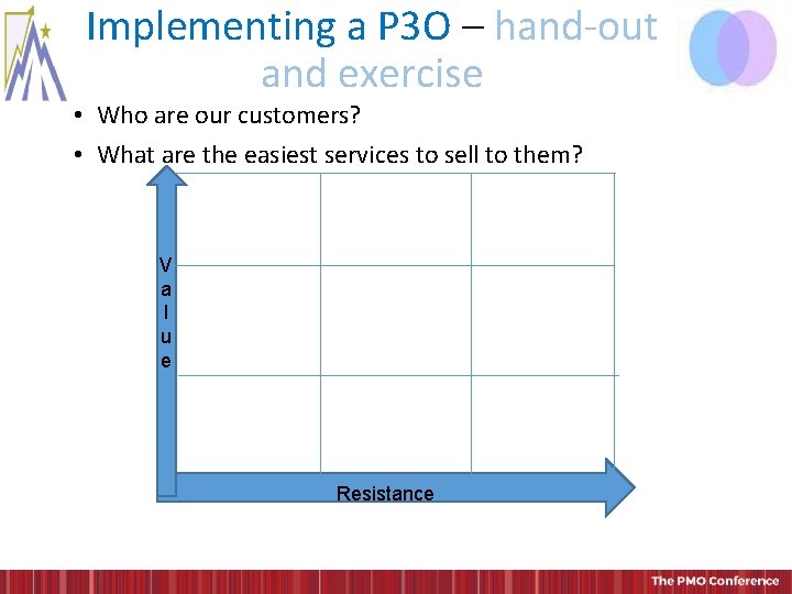 Implementing a P 3 O – hand-out and exercise • Who are our customers? Implementing a P 3 O – hand-out and exercise • Who are our customers?