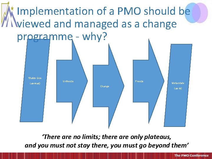 Implementation of a PMO should be viewed and managed as a change programme - Implementation of a PMO should be viewed and managed as a change programme -