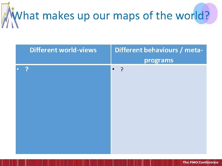 What makes up our maps of the world? Different world-views • ? Different behaviours What makes up our maps of the world? Different world-views • ? Different behaviours
