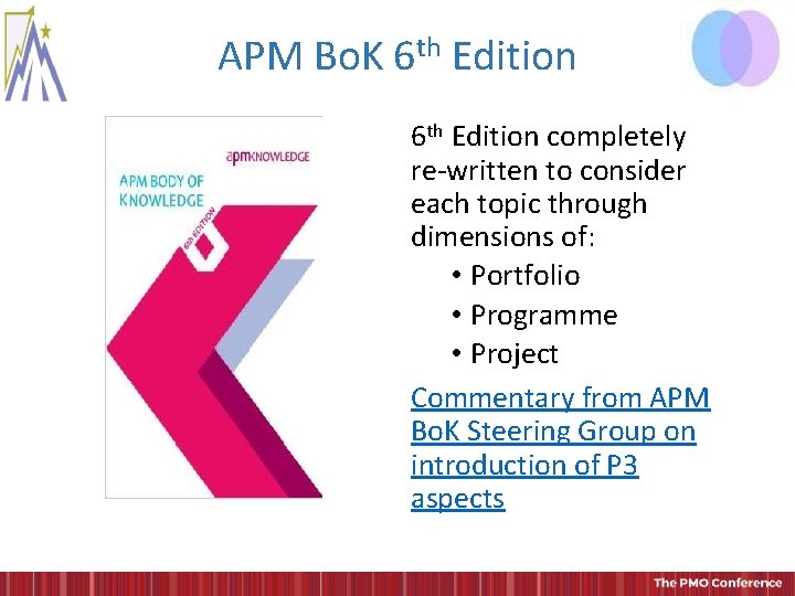 APM Bo. K 6 th Edition completely re-written to consider each topic through dimensions APM Bo. K 6 th Edition completely re-written to consider each topic through dimensions