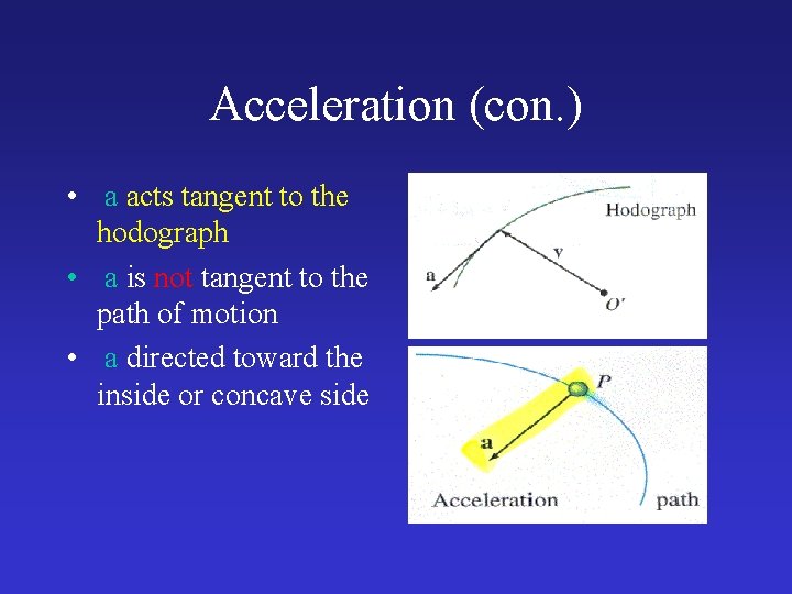 Acceleration (con. ) • a acts tangent to the hodograph • a is not