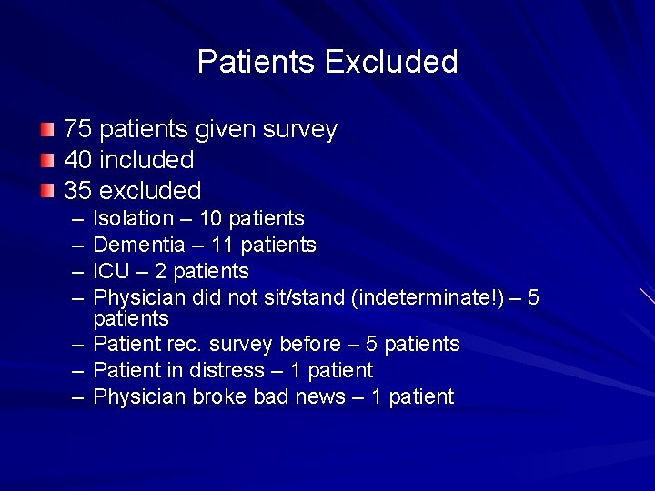 Patients Excluded 75 patients given survey 40 included 35 excluded – – – –