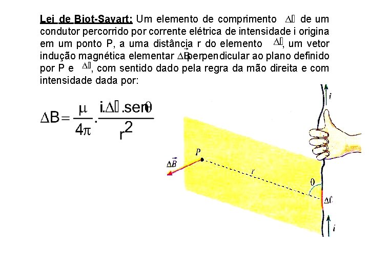 Lei de Biot-Savart: Um elemento de comprimento de um condutor percorrido por corrente elétrica