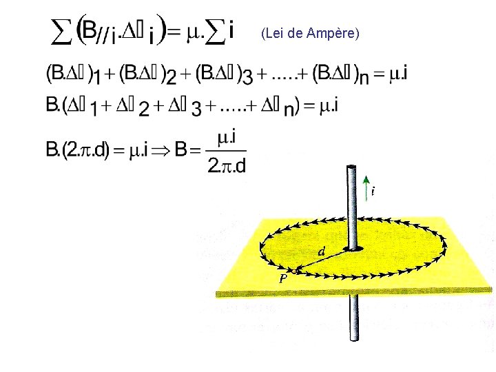 (Lei de Ampère) 