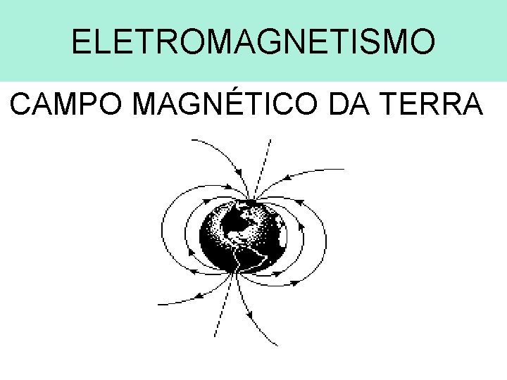 ELETROMAGNETISMO CAMPO MAGNÉTICO DA TERRA 