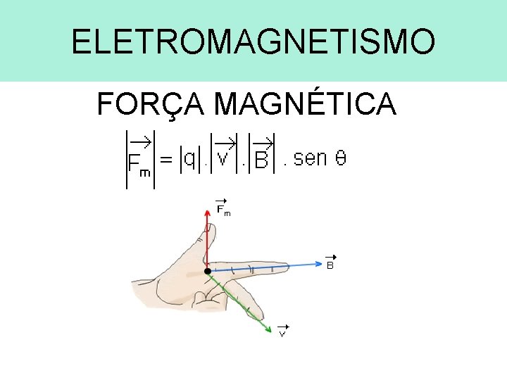ELETROMAGNETISMO FORÇA MAGNÉTICA 