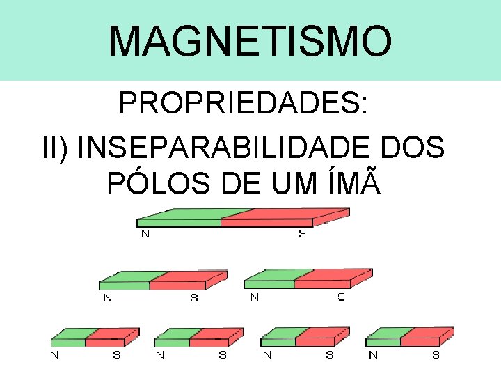 MAGNETISMO PROPRIEDADES: II) INSEPARABILIDADE DOS PÓLOS DE UM ÍMÃ 