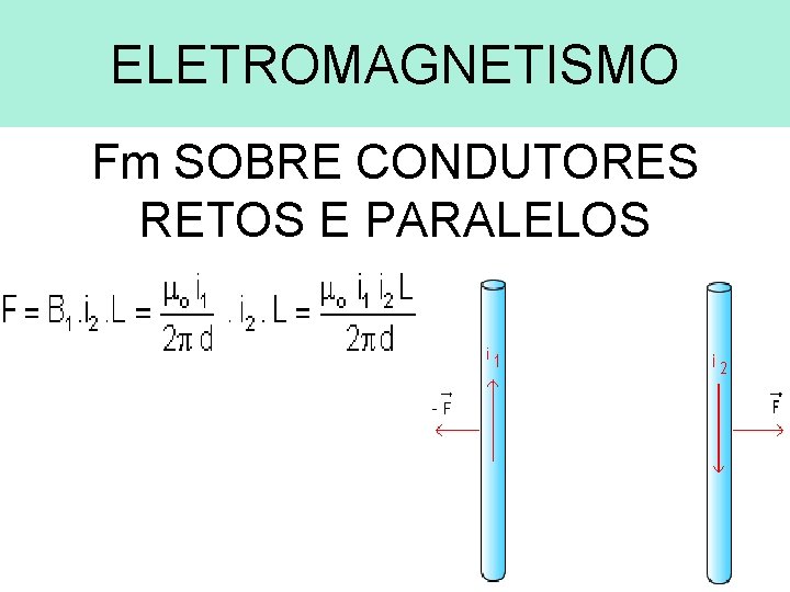 ELETROMAGNETISMO Fm SOBRE CONDUTORES RETOS E PARALELOS 