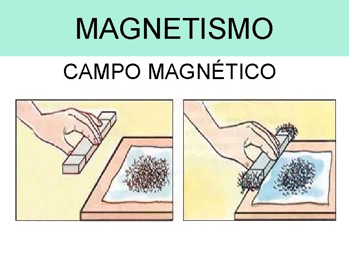 MAGNETISMO CAMPO MAGNÉTICO 