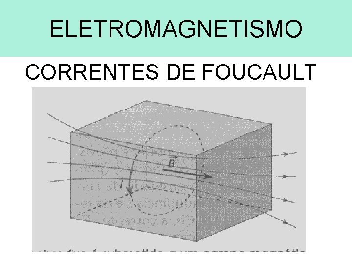 ELETROMAGNETISMO CORRENTES DE FOUCAULT 