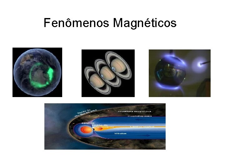 Fenômenos Magnéticos 