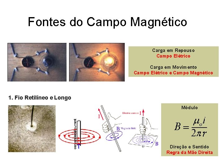 Fontes do Campo Magnético Carga em Repouso Campo Elétrico Carga em Movimento Campo Elétrico