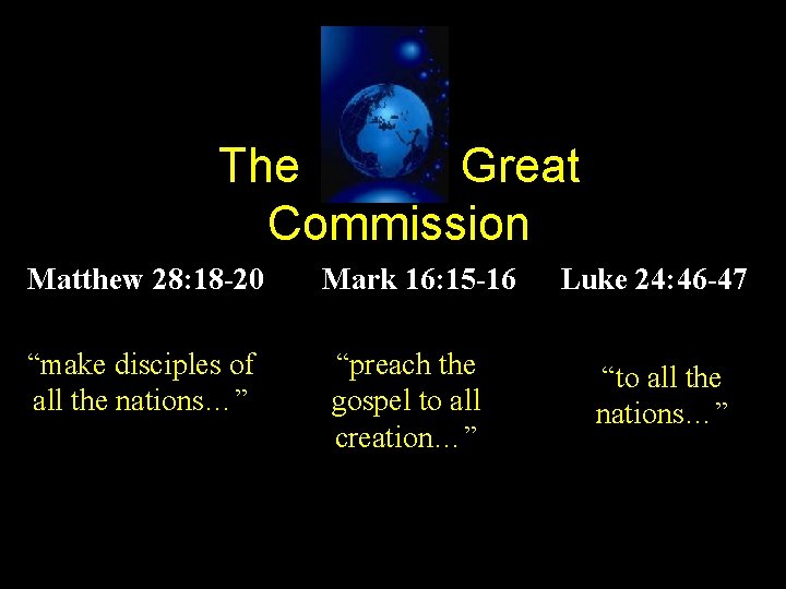 The Great Commission Matthew 28: 18 -20 Mark 16: 15 -16 “make disciples of