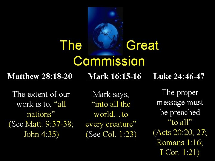 The Great Commission Matthew 28: 18 -20 The extent of our work is to,