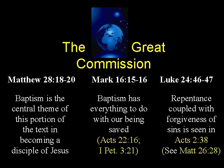 The Great Commission Matthew 28: 18 -20 Mark 16: 15 -16 Luke 24: 46