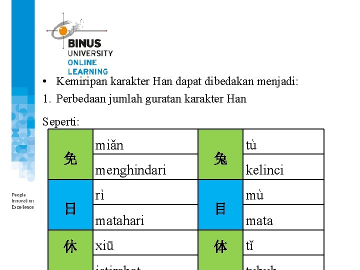  • Kemiripan karakter Han dapat dibedakan menjadi: 1. Perbedaan jumlah guratan karakter Han