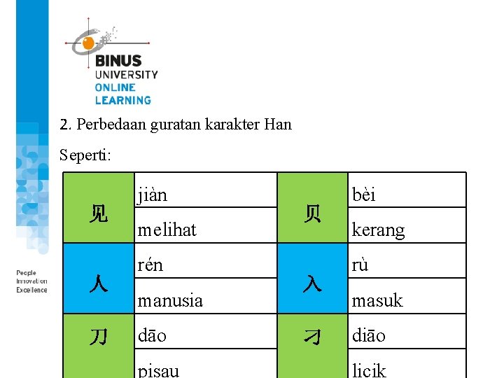 2. Perbedaan guratan karakter Han Seperti: 见 人 刀 jiàn melihat rén manusia dāo