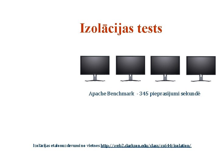 Izolācijas tests Apache Benchmark - 345 pieprasījumi sekundē Izolācijas etalonuzdevumi no vietnes http: //web Izolācijas tests Apache Benchmark - 345 pieprasījumi sekundē Izolācijas etalonuzdevumi no vietnes http: //web