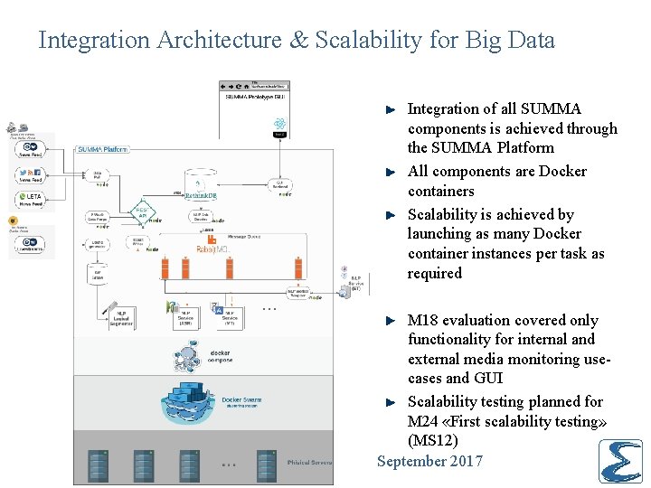 Integration Architecture & Scalability for Big Data Integration of all SUMMA components is achieved