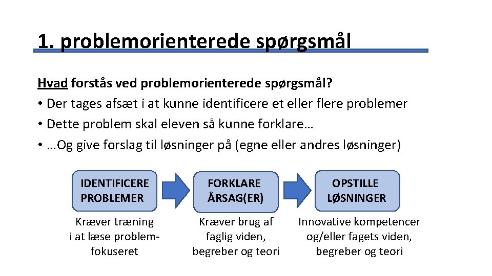 1. problemorienterede spørgsmål Hvad forstås ved problemorienterede spørgsmål? • Der tages afsæt i at 1. problemorienterede spørgsmål Hvad forstås ved problemorienterede spørgsmål? • Der tages afsæt i at