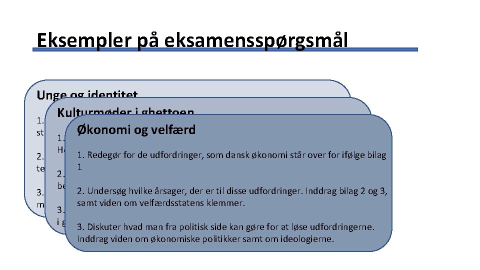 Eksempler på eksamensspørgsmål Unge og identitet Kulturmøder i ghettoen 1. Redegør for de problemer, Eksempler på eksamensspørgsmål Unge og identitet Kulturmøder i ghettoen 1. Redegør for de problemer,