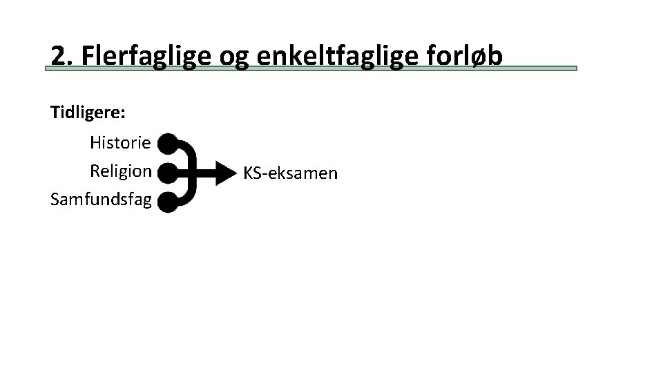 2. Flerfaglige og enkeltfaglige forløb Tidligere: Historie Religion Samfundsfag KS-eksamen 2. Flerfaglige og enkeltfaglige forløb Tidligere: Historie Religion Samfundsfag KS-eksamen