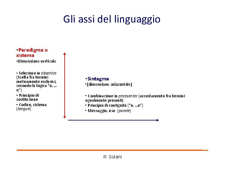 Gli assi del linguaggio • Paradigma o sistema • Dimensione verticale • Selezione in Gli assi del linguaggio • Paradigma o sistema • Dimensione verticale • Selezione in