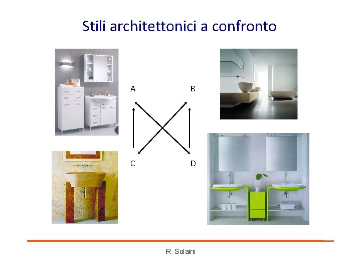 Stili architettonici a confronto A B C D R. Solaini Stili architettonici a confronto A B C D R. Solaini