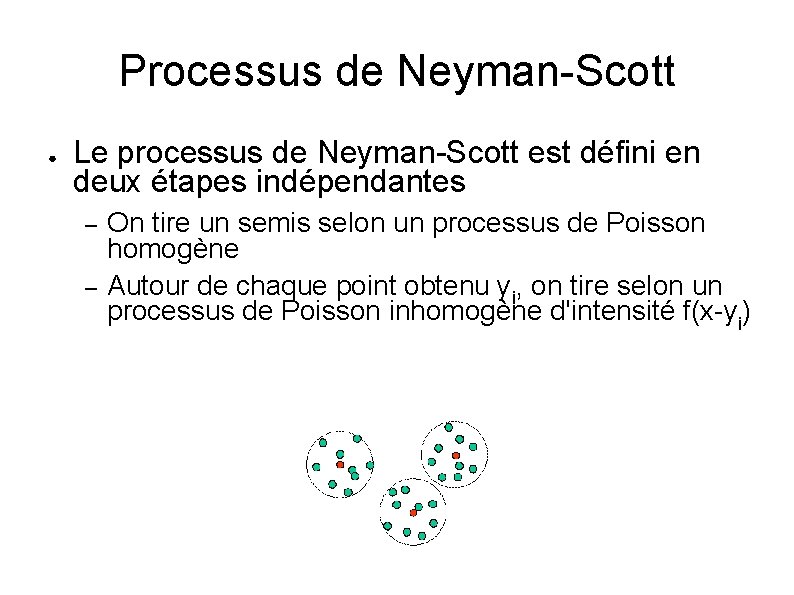 Processus de Neyman-Scott ● Le processus de Neyman-Scott est défini en deux étapes indépendantes