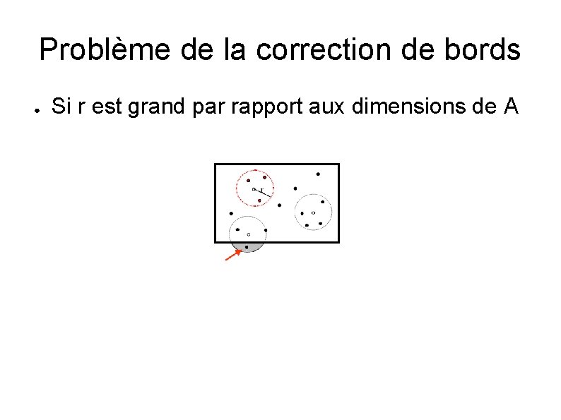 Problème de la correction de bords ● Si r est grand par rapport aux