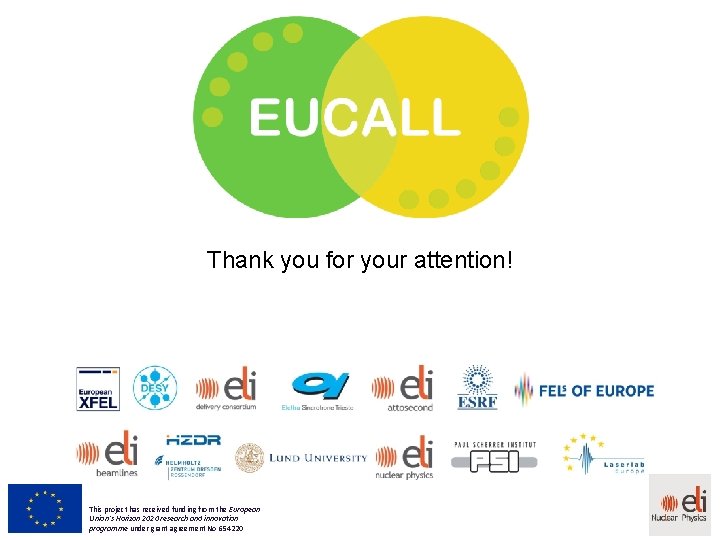 Thank you for your attention! This project has received funding from the European Union’s