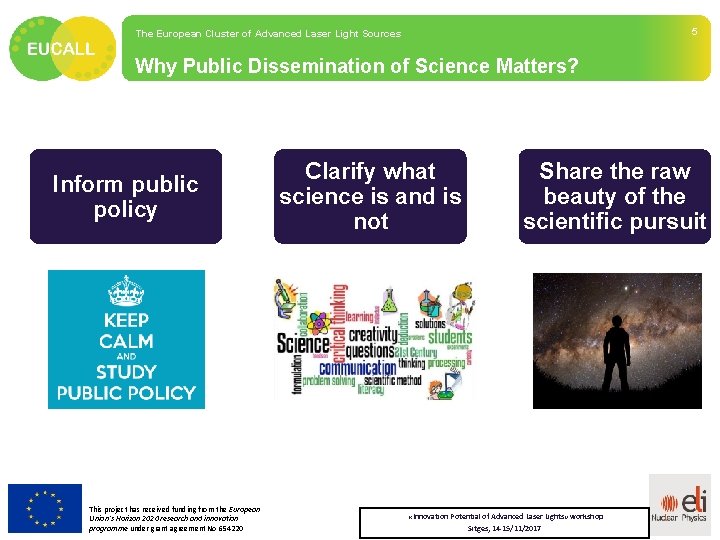 5 The European Cluster of Advanced Laser Light Sources Why Public Dissemination of Science