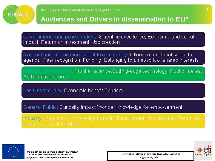 The European Cluster of Advanced Laser Light Sources Audiences and Drivers in dissemination to