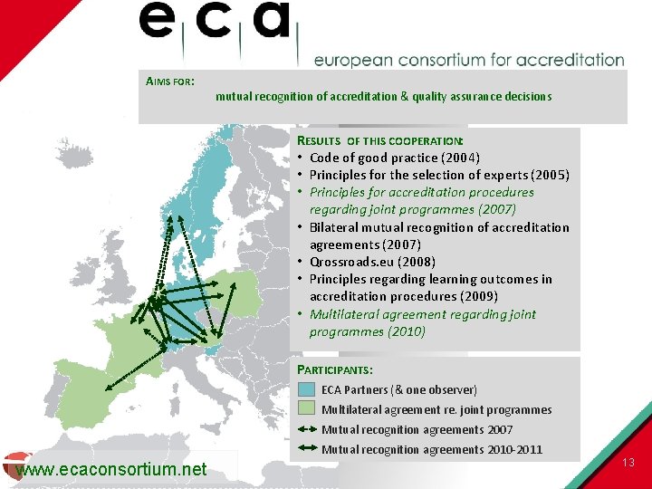 AIMS FOR: mutual recognition of accreditation & quality assurance decisions RESULTS OF THIS COOPERATION: