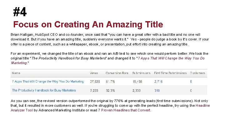 #4 Focus on Creating An Amazing Title Brian Halligan, Hub. Spot CEO and co-founder,