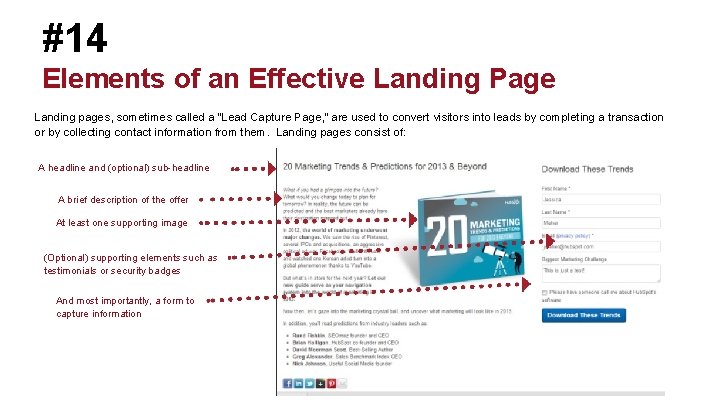 #14 Elements of an Effective Landing Page Landing pages, sometimes called a “Lead Capture