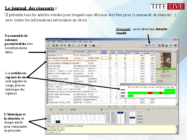Le journal des réassorts : Il présente tous les articles vendus pour lesquels une Le journal des réassorts : Il présente tous les articles vendus pour lesquels une