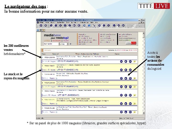 Le navigateur des tops : la bonne information pour ne rater aucune vente. les Le navigateur des tops : la bonne information pour ne rater aucune vente. les