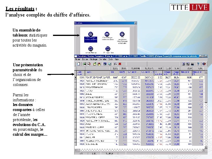 Les résultats : l’analyse complète du chiffre d’affaires. Un ensemble de tableaux statistiques pour Les résultats : l’analyse complète du chiffre d’affaires. Un ensemble de tableaux statistiques pour