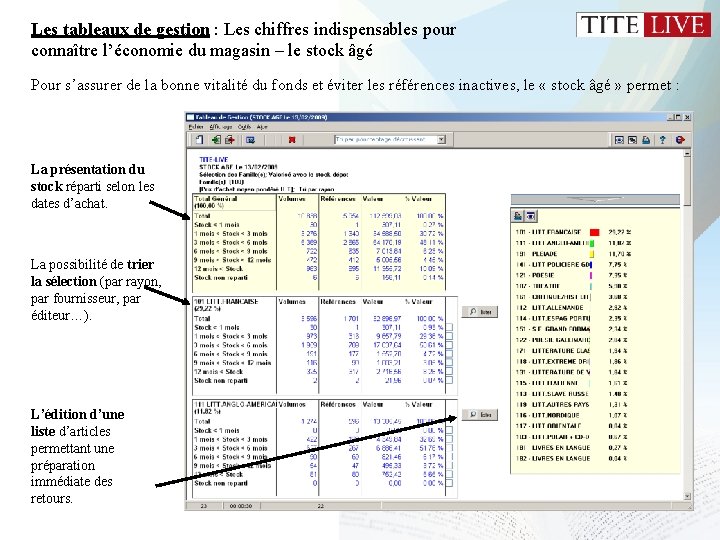 Les tableaux de gestion : Les chiffres indispensables pour connaître l’économie du magasin – Les tableaux de gestion : Les chiffres indispensables pour connaître l’économie du magasin –