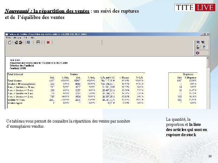 Nouveauté : la répartition des ventes : un suivi des ruptures et de l’équilibre Nouveauté : la répartition des ventes : un suivi des ruptures et de l’équilibre
